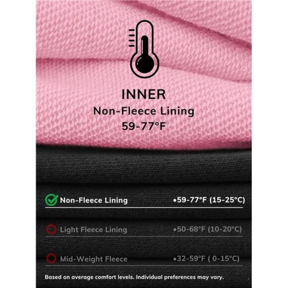 Womens Wide Leg Sweatpants High Waisted Pink - Picture 2 of 6